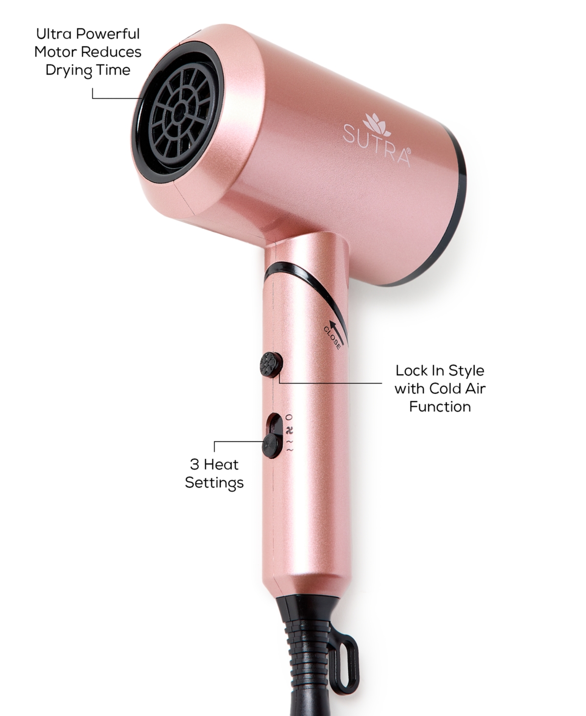 Sutra Beauty Limited-edition Accelerator 2100 Blow Dryer, Created For Macy's