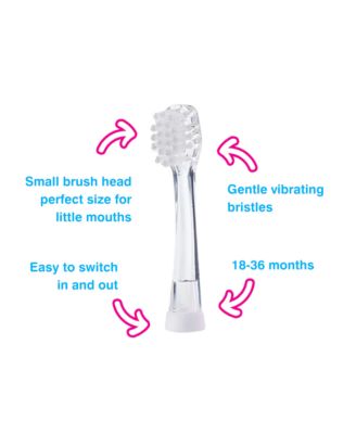 First Tooth Gift Set | Includes BabySonic Teal Electric Toothbrush, Baby's First Brush & Teether & Chewable Toothbrush For Babies & Toddlers