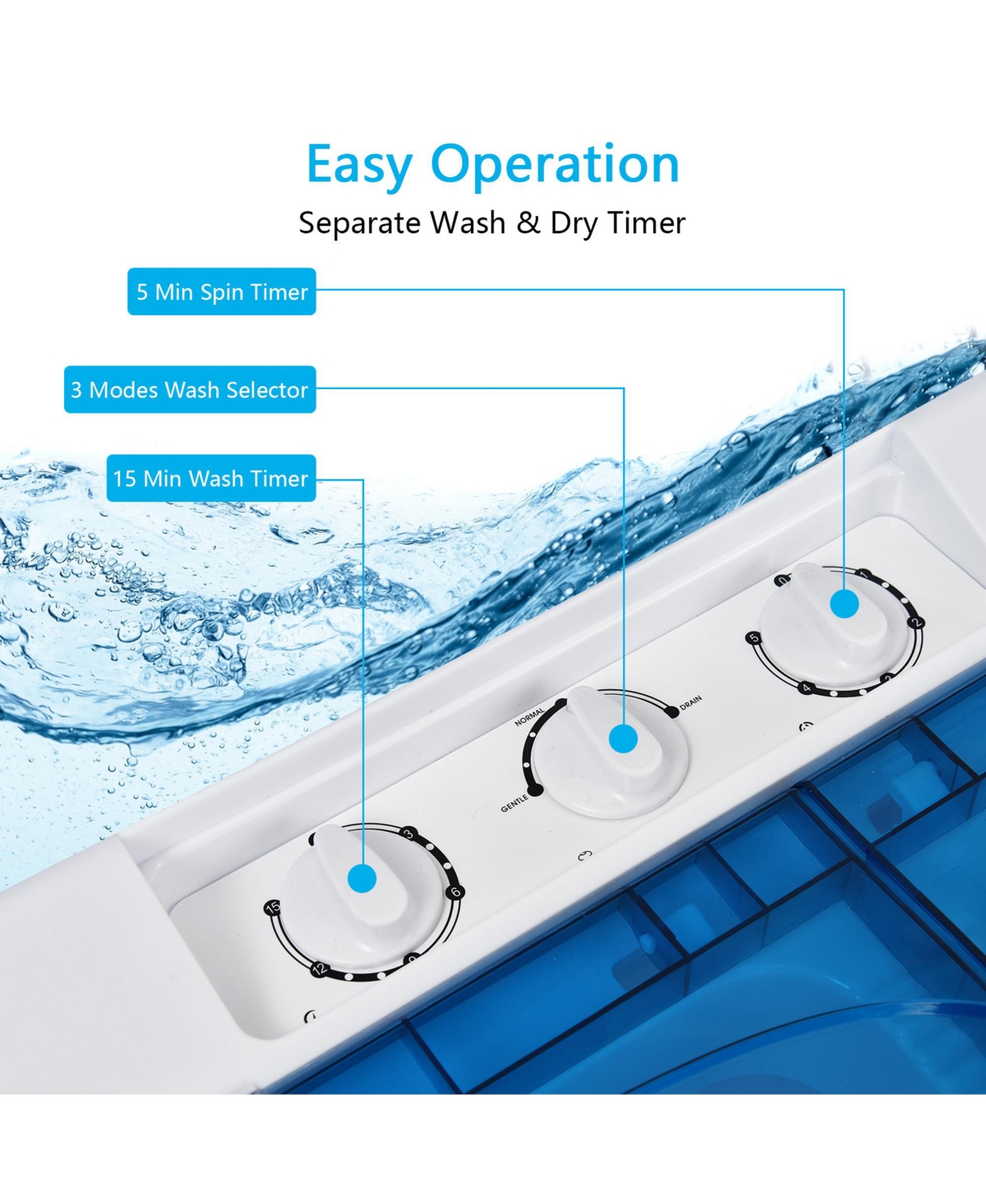 Gymax Portable Semi-automatic Washing Machine lbs Twin Tub Laundry Washer Blue - White+blue