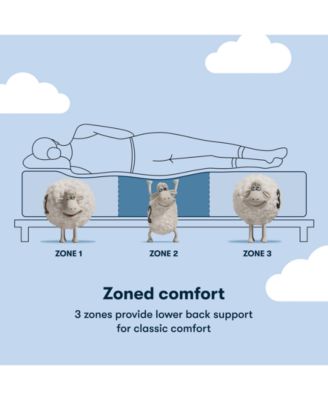 Serta Classic Brecon 13 Firm Mattress Collection