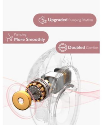 Mobile style electric breast pump double | M6