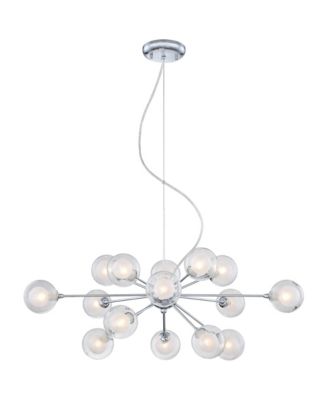 Possini Euro Design