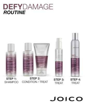 Defy Damage Protective Masque, 1.7 oz.