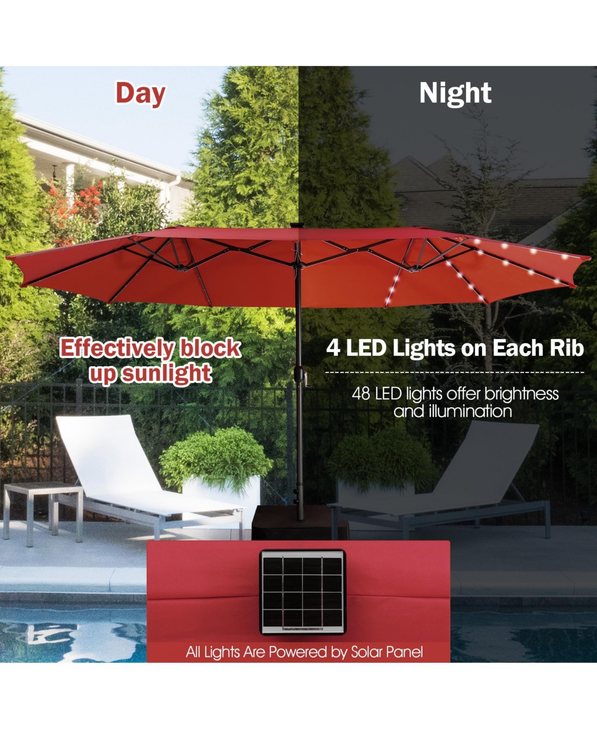 Slickblue Twin Patio Umbrella with Solar Led Lights for Outdoor Shade