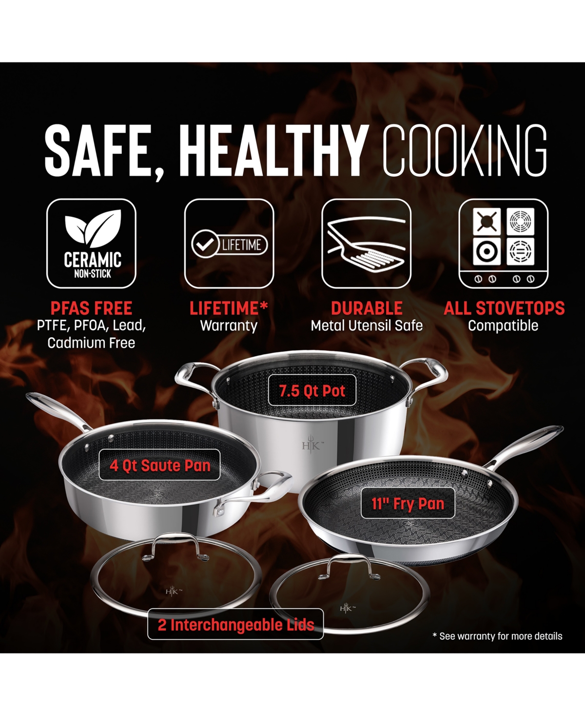 HELL'S KITCHEN CERAMIC HYBRID 5-PC. NONSTICK COOKWARE SET 