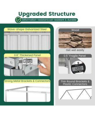 Galvanized Raised Garden Bed with Greenhouse Cover