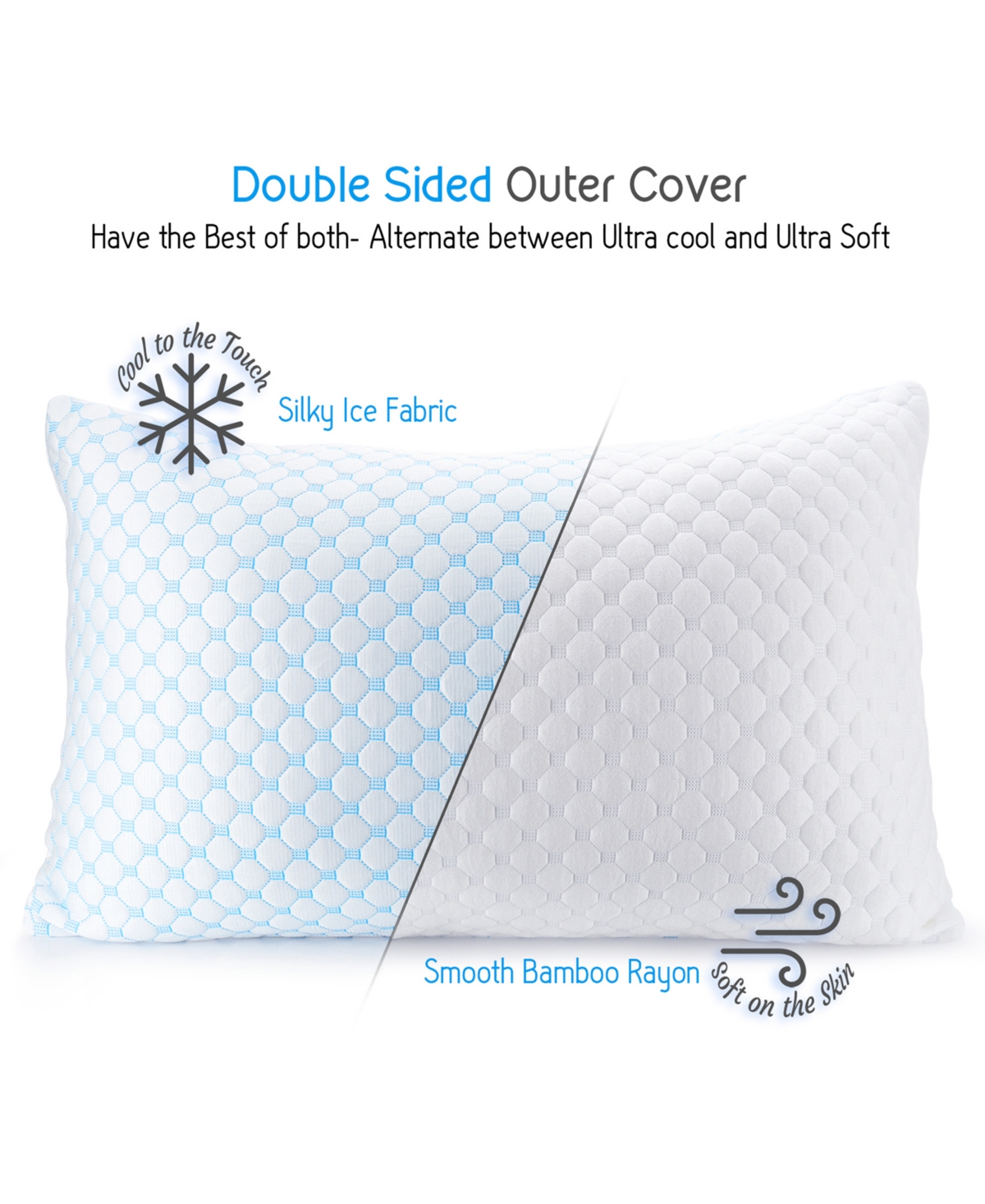 Clara Clark Memory Foam Gel Infused Reversible Cooling Pillow, Standard/queen In White,blue