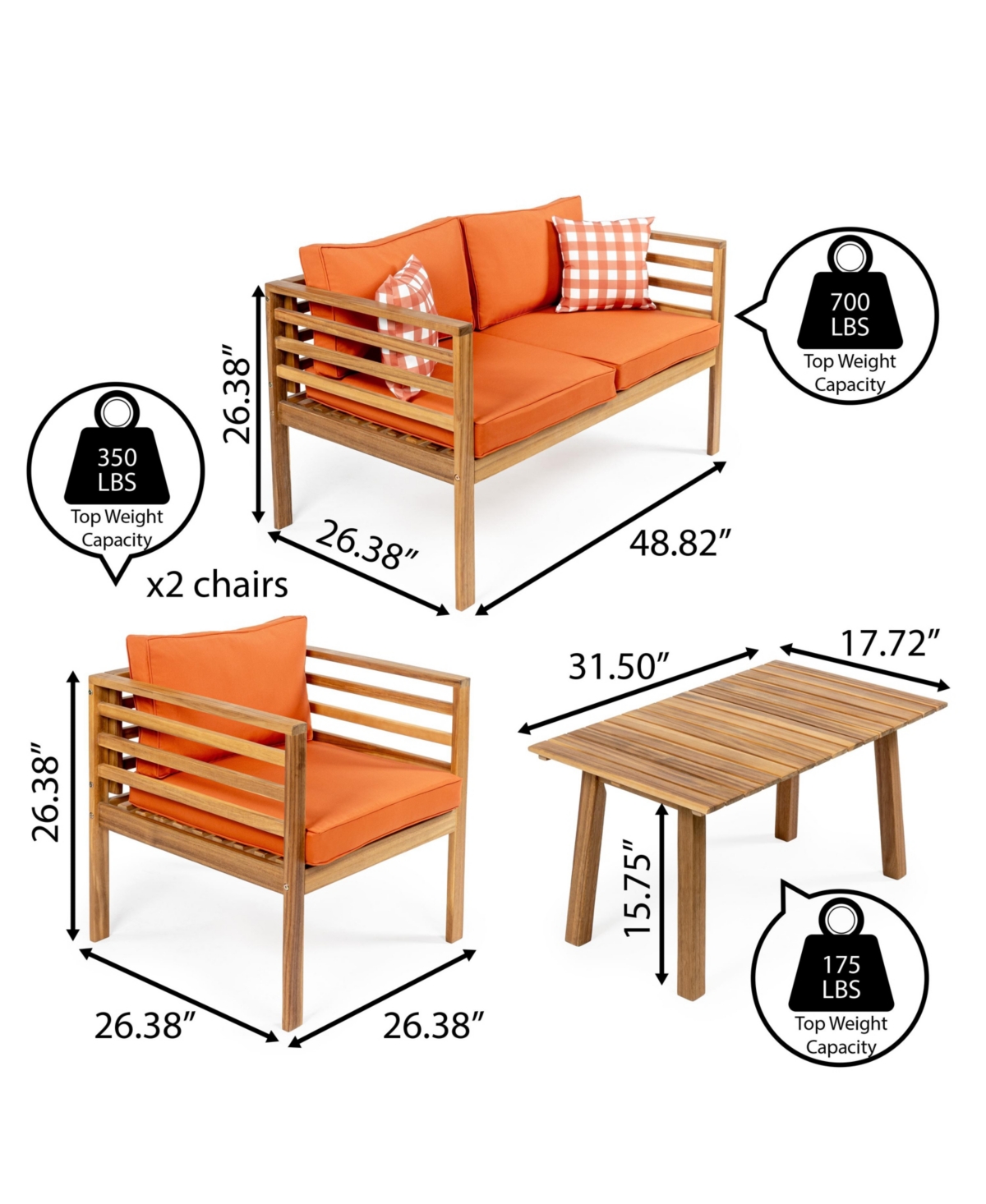 Jonathan Y Thom 4-Piece Mid-Century Modern Acacia Wood Outdoor Patio Set with Cushions and Plaid Decorative Pillows, Gray/Teak Brown
