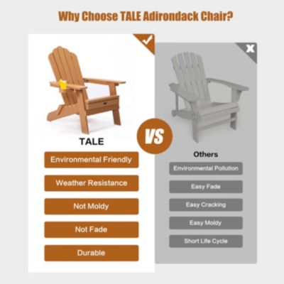Streamdale Folding Adirondack Chair with Ottoman and Cupholder