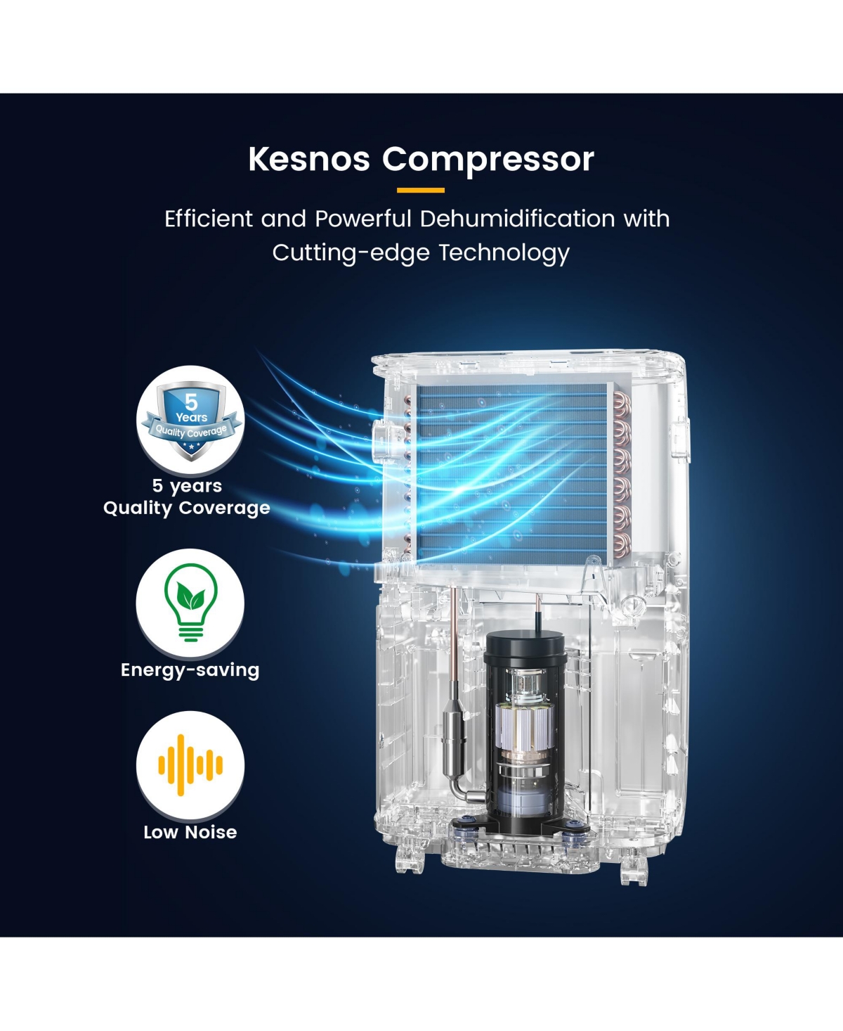 Kesnos Energy Star 80 Pint Dehumidifiers for Home, 5000 Sq.Ft Dehumidifier for Basement