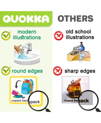 95 Reward Chore Chart Cards for Kids