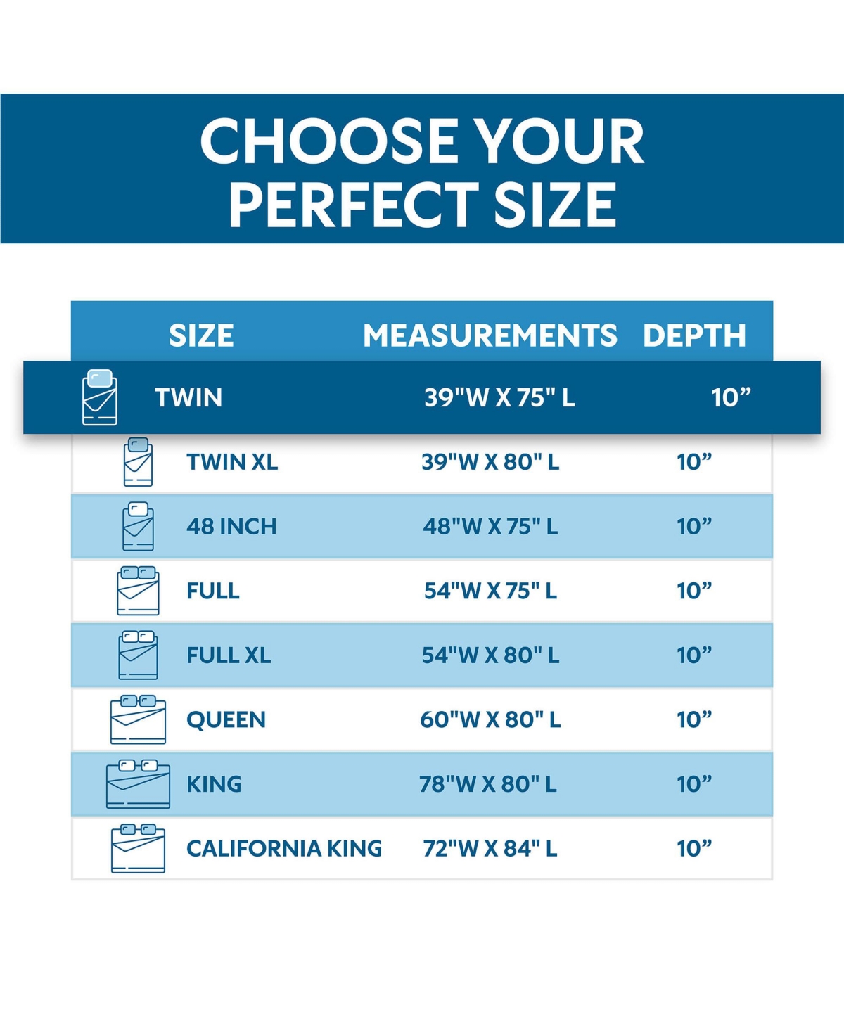 Guardmax Waterproof and Zippered Box Spring Cover - 6 Sided California King Size Box Spring -- White
