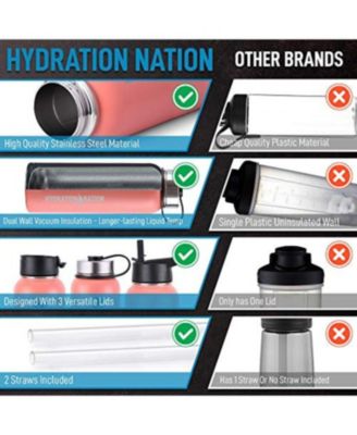 Stainless Steel Vacuum Insulated Water Bottle – Hydration Nation Thermo Design