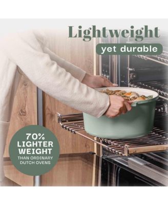 Pastel 5 Quart Ceramic Coating Nonstick Dutch Oven