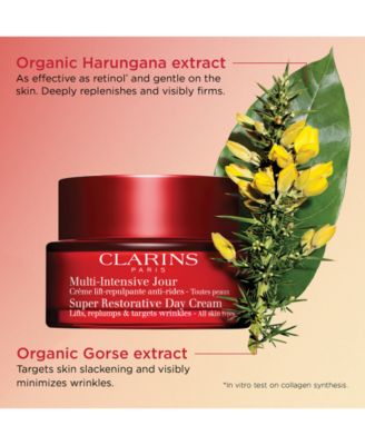 186000 現状品 CLARINS クラランス macy's コフレBox Beauty & wellbeing set [0000000001065] FREE 3-Pc. skincare gift with $65 Clarins purchase (A $57 Value