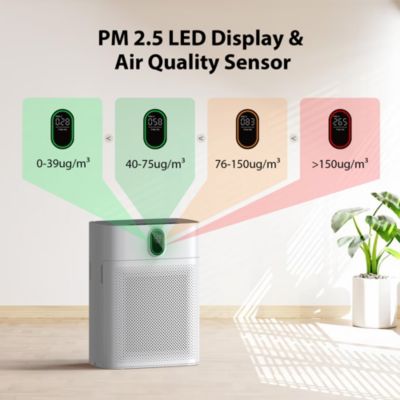 MORENTO HEPA Air Purifier for Home Large Room up to 1076 Sq Ft with PM 2.5 Display Air Quality Sensor