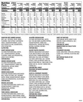 Ultimate Sausage Cheese Gift Box, 17 Piece