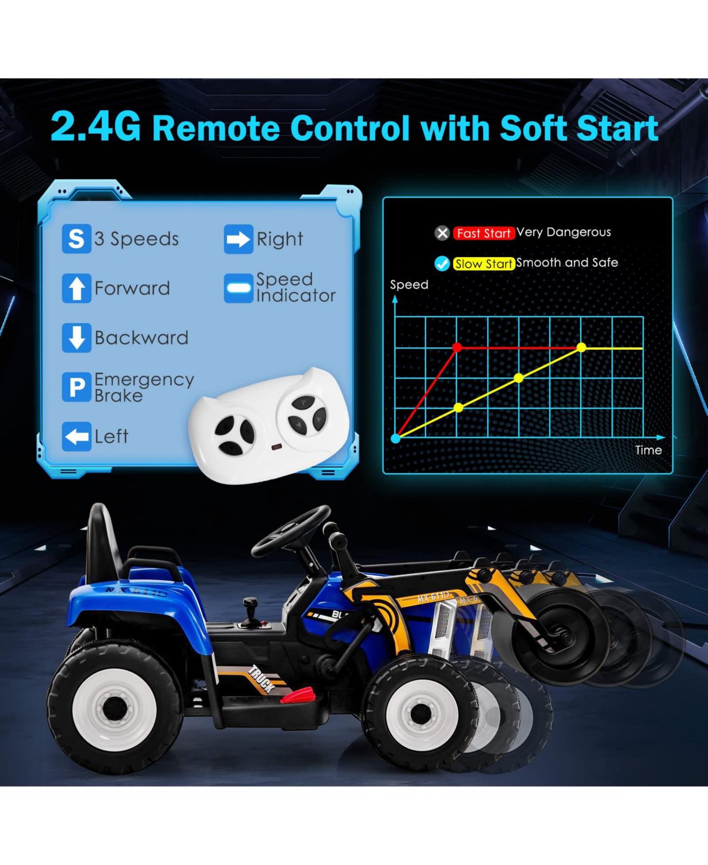 Детская игрушка VEBREDA 12V Steel Road Roller with 2.4G Remote Control Ride-On, Ages 3+, цвет: Синий — фото 6