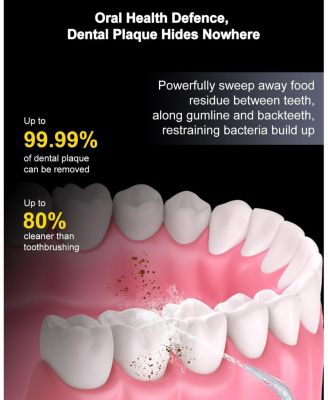 Powerful Cordless 350ML Water Dental Flosser Portable OLED Display Oral Irrigator with 5 Pressure Modes 8 Replaceable Jet Tips and Storage Bag for Home Travel Use