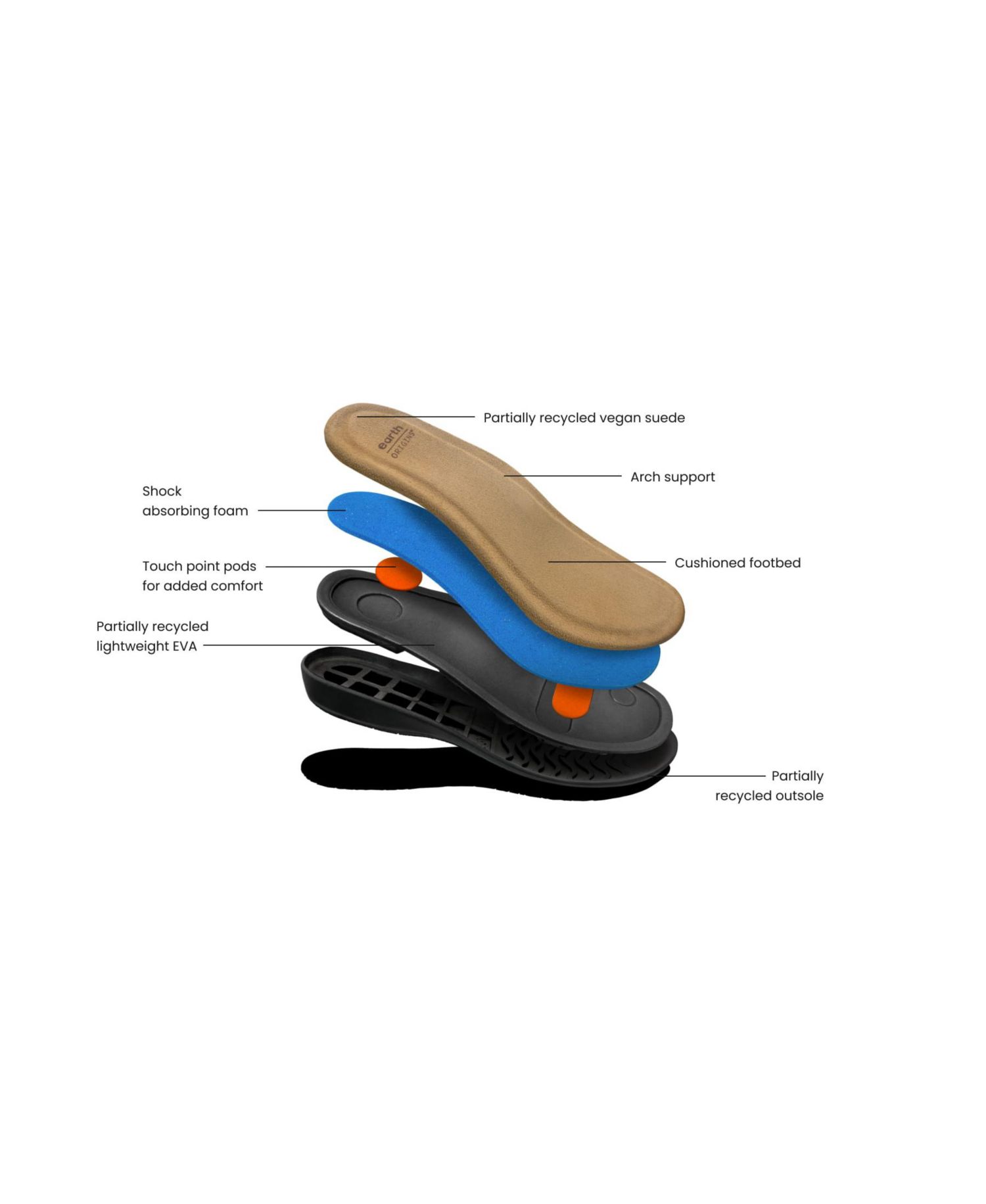 Women's Berri Woven Flat Slingback Sandals