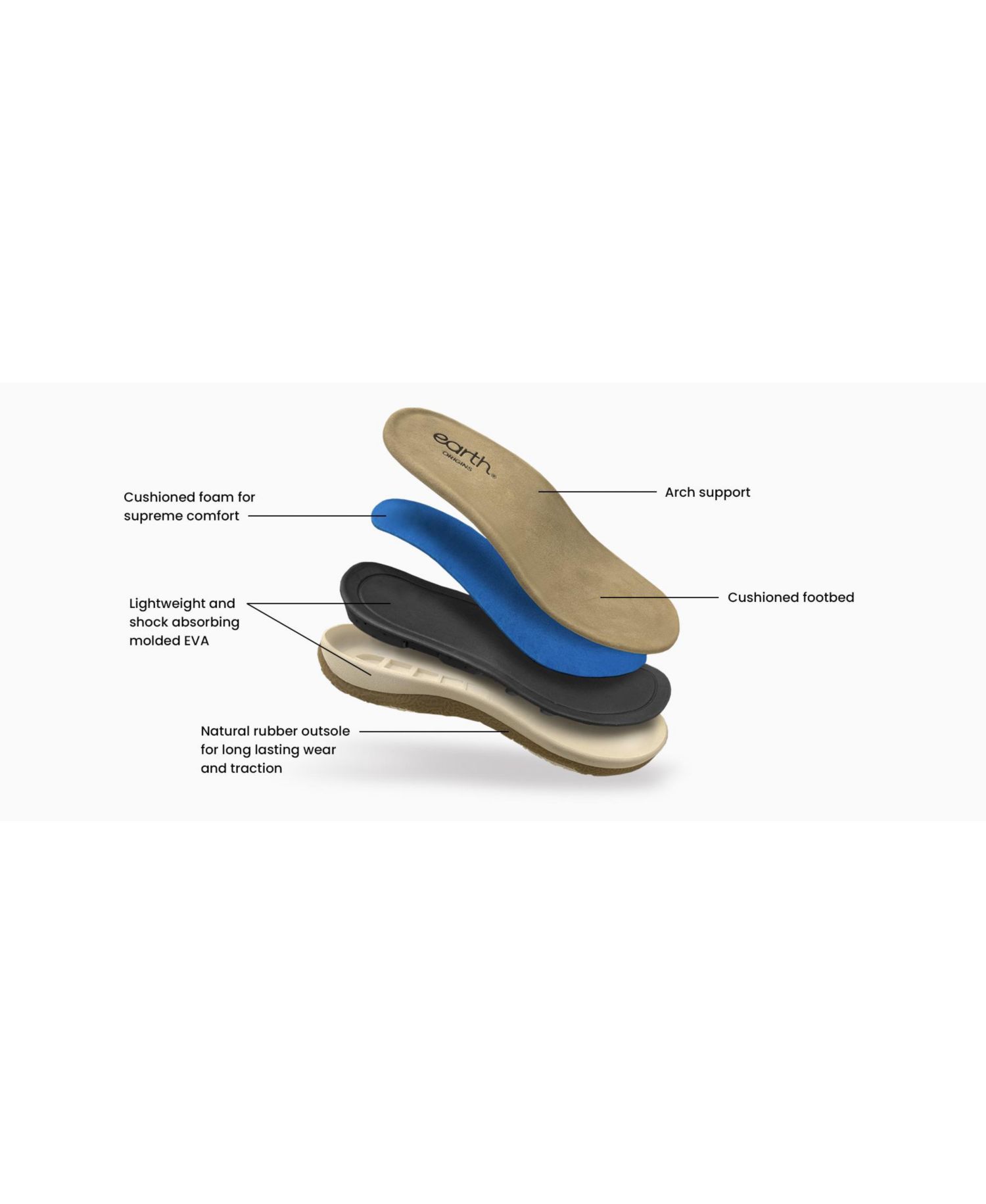 Women's Skylar Lightweight Sporty Sandals