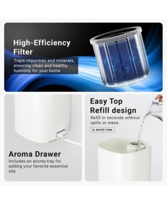 Cool Mist Humidifier with App Control Breeze +