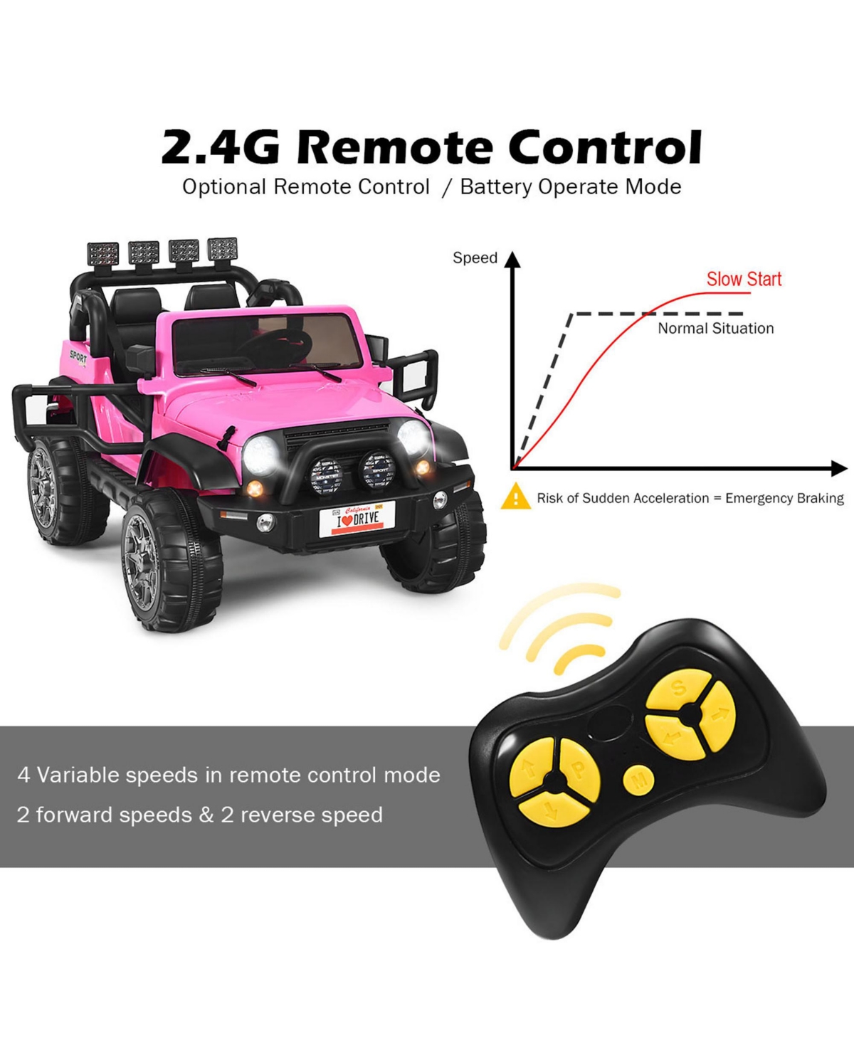 Gymax 12V Electric Kids Ride On Car w/ Remote Control Storage Box Music Pink - Pink+black