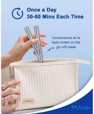 Teeth Whitening Pen Kit 14 Treatments - 2Pcs Non-Sensitive Teeth Whitening Gel Pen for Whiter Teeth - 8ML Tooth Whitening Gel with Strength Hydrogen Peroxide