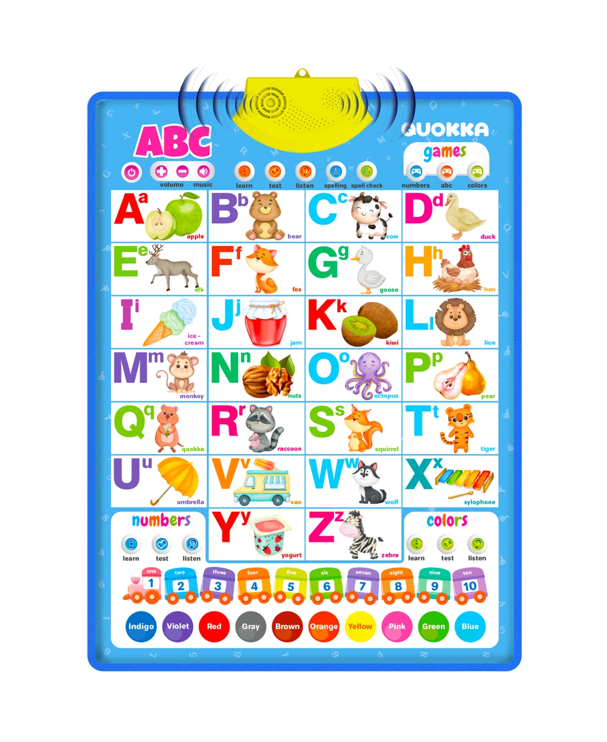 Quokka Usa World Maps Interactive Speech Therapy Poster for Toddlers Age 3-6