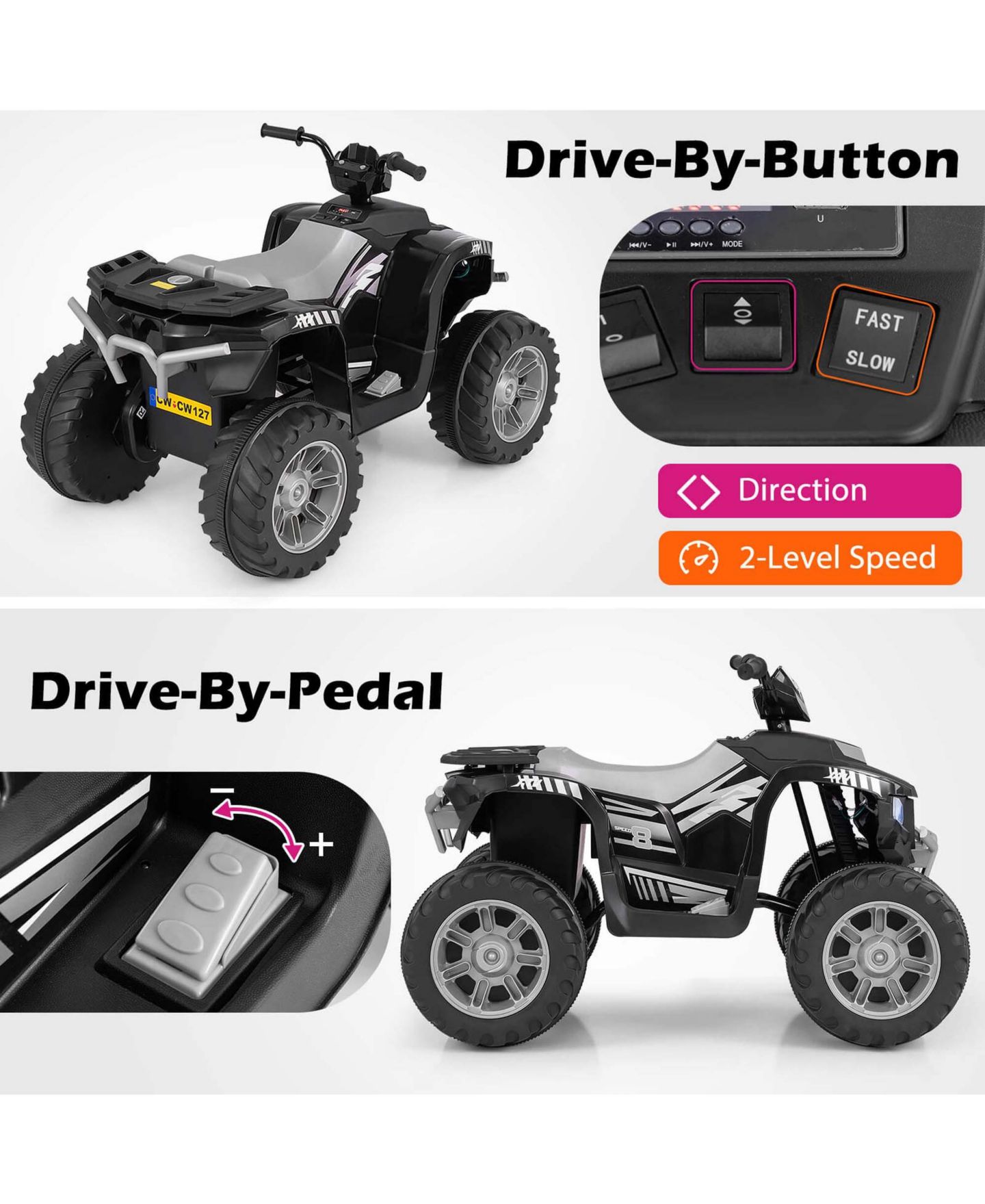 Детская игрушка Costway 24V Kids Ride-On Electric Quad Car with Wireless Connection, 77 lb. Capacity, Ages 3-8, цвет: Чёрный — фото 11