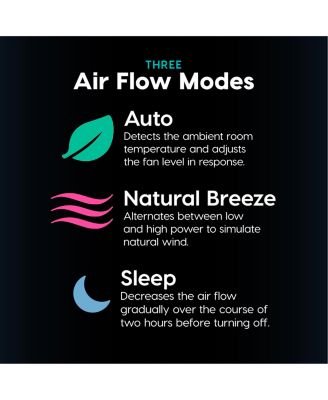 WOOZOO Fan, Pedestal Standing Fan with Remote, 360 Oscillating Fan, 12 Speeds, Low Noise, 8h Timer, Height Adjustable, White/Gray