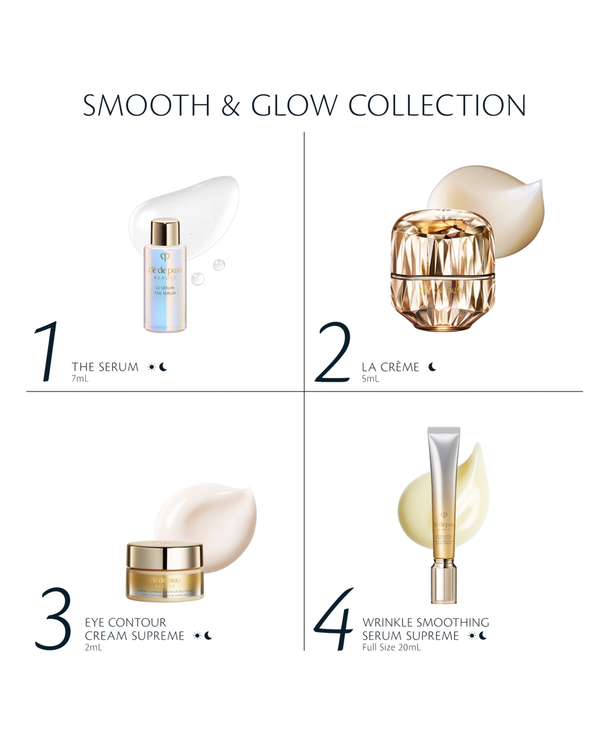 Cle de Peau Beaute 4-Pc. Smooth & Glow Skincare Set