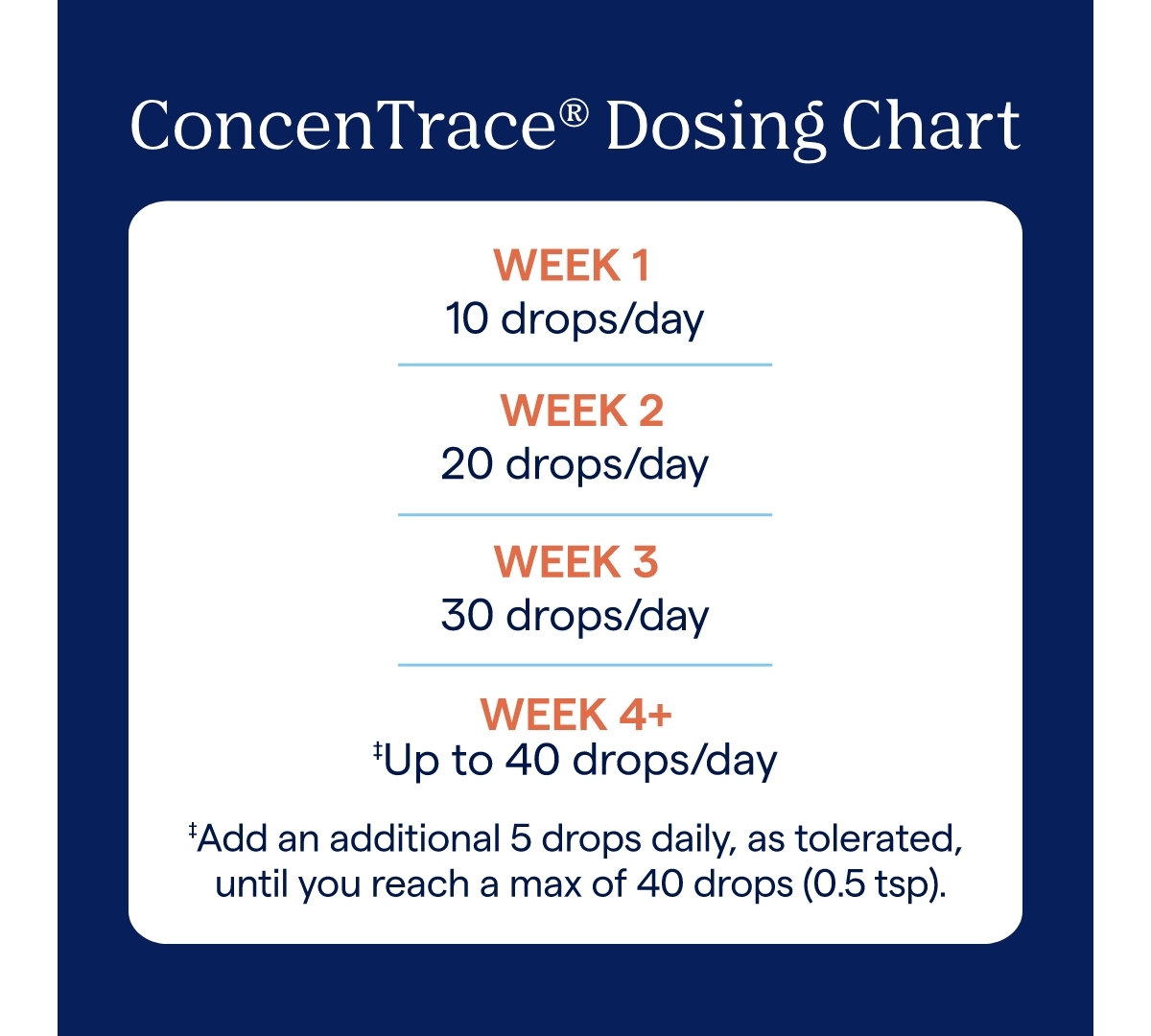 Trace Minerals ConcenTrace Trace Mineral Drops - Liquid Supplement for Bone & Joint Support