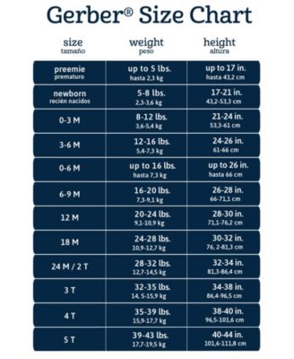 Baby Girls Baby Essentials 12-Piece Layette Bundle, Fox