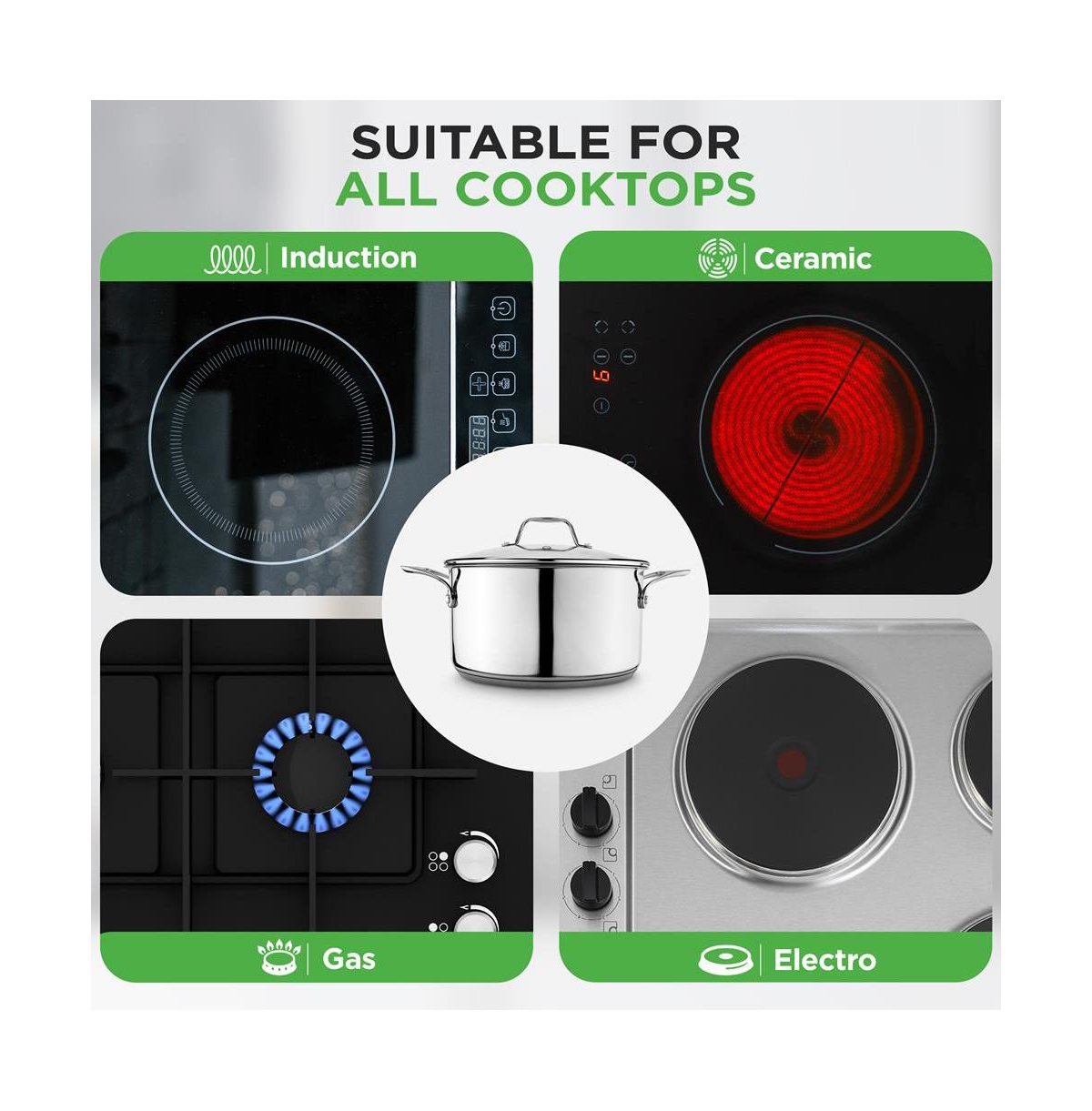 NutriChef Stainless Steel Cookware Stockpot - Quart, Heavy Duty Induction Pot