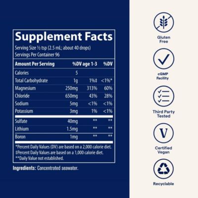 ConcenTrace Trace Mineral Drops Supports Energy & Digestion - 192 Servings