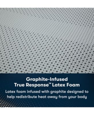 iComfortPro Dartmouth 15" Latex Foam Plush Pillow Top Mattress Set - King