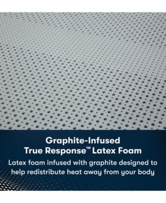 iComfortPro Kingston 14" Latex Foam Firm Mattress Set - King