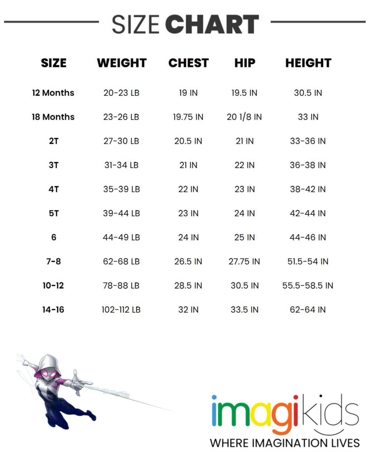 Marvel Girls Spider-Man Matching Family Cosplay T-Shirt to Adult -/ black, ghost spider