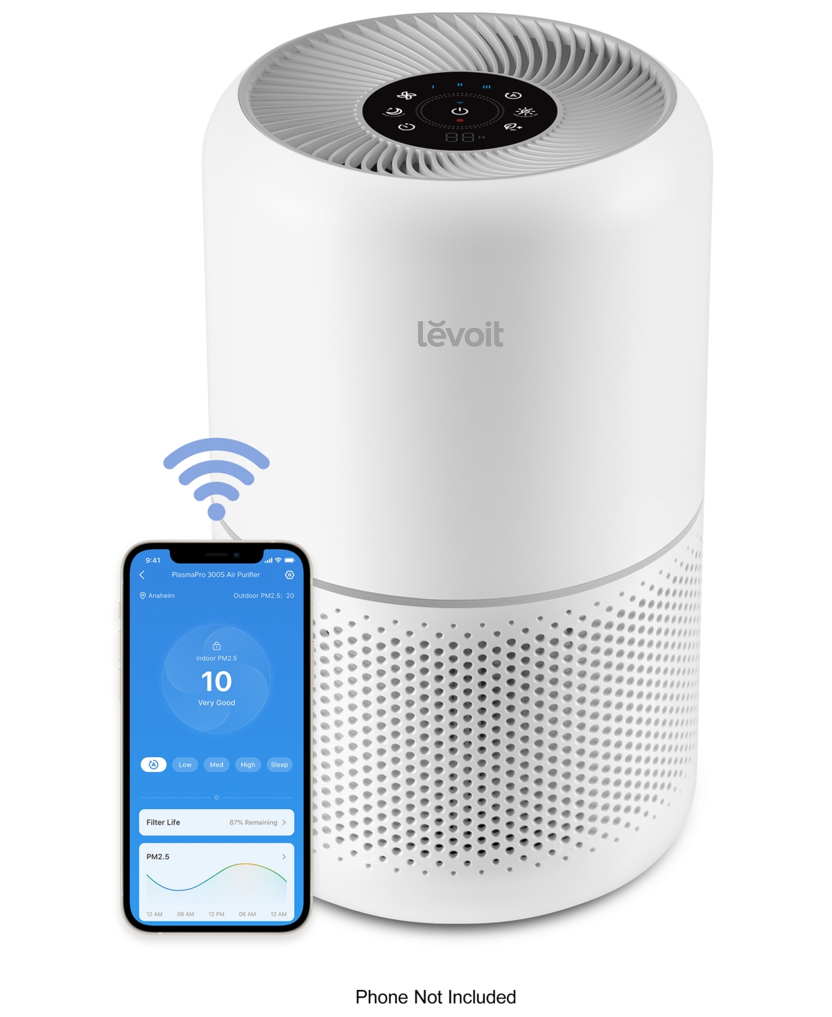 LEVOIT CORE 300S PLUS SMART AIR PURIFIER 