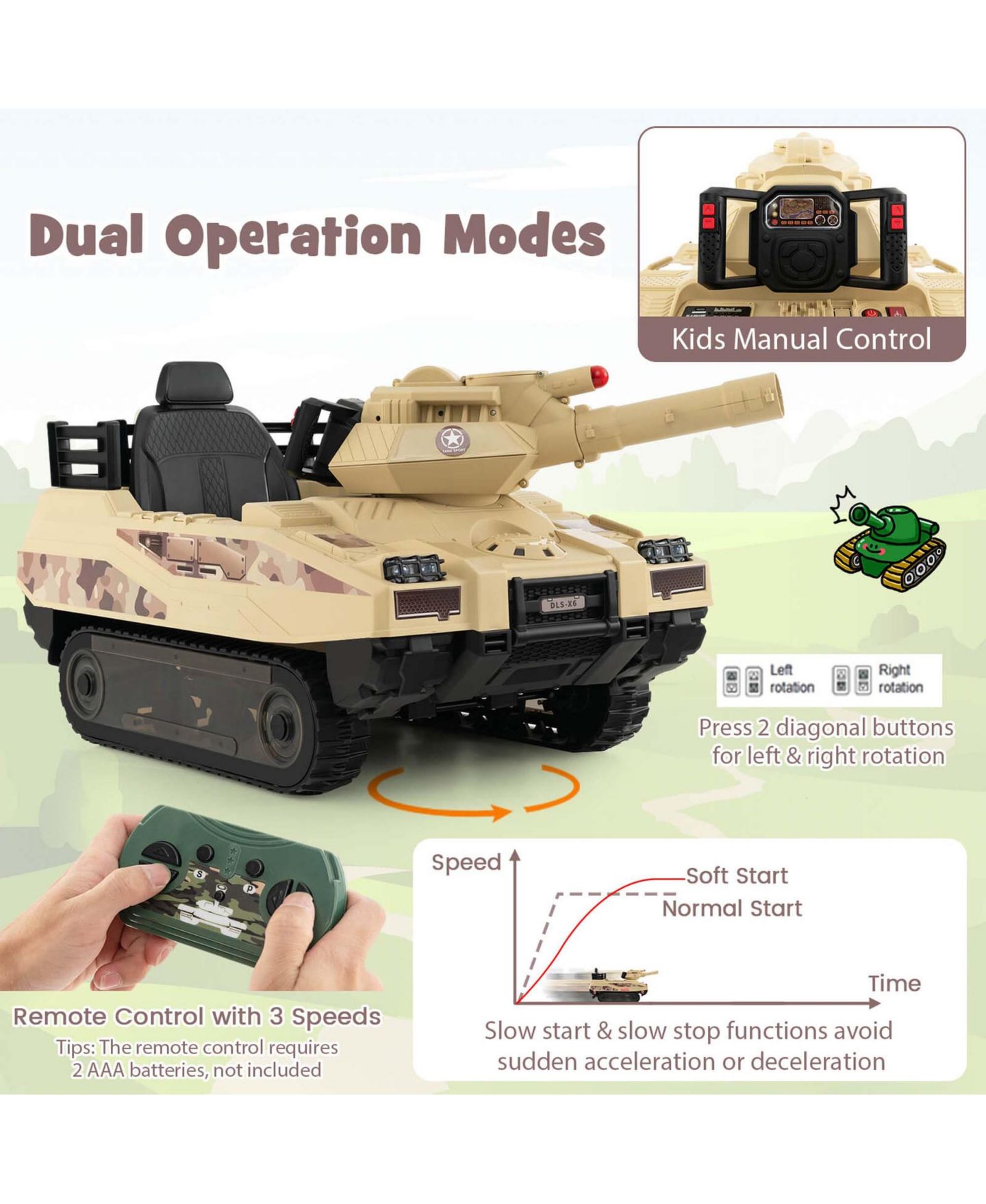 Детские игрушки Costway Electric Remote Control Rotatable Turret Kids Ride On Tank, цвет: Коричневый — фото 2