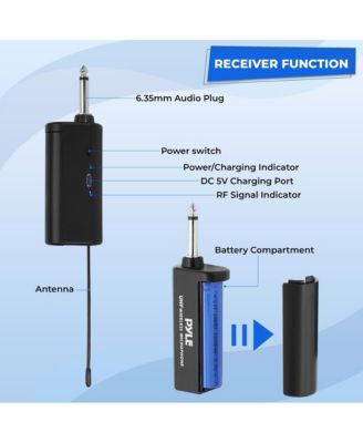 Dual Headset Wireless Microphone Kit, Includes Headset Mic, Lavalier Mic & Beltpack Transmitter