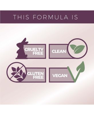 Lash Extension Tubing Mascara