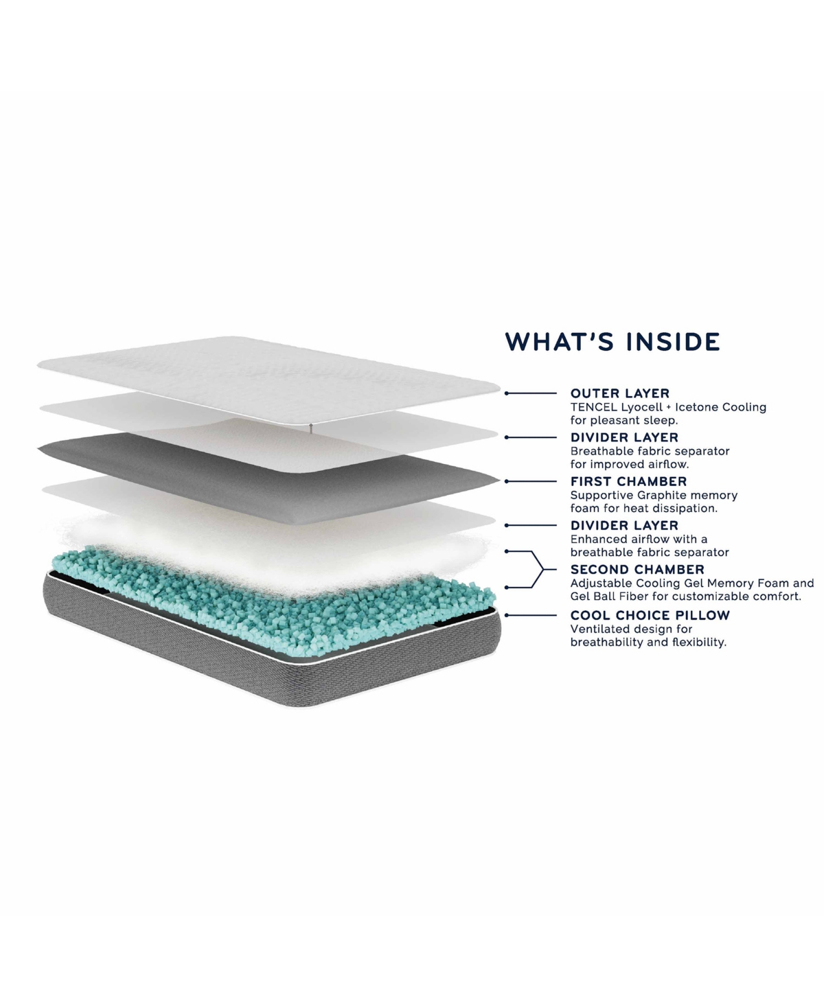 Nestl Cool Choice Customizable Memory Foam Blend Cooling Classic Pillow