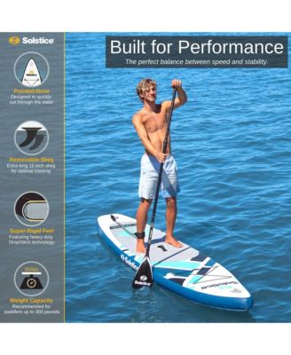 Watersports Islander 11 Foot Inflatable Stand-Up Paddle Board Kit, Teal