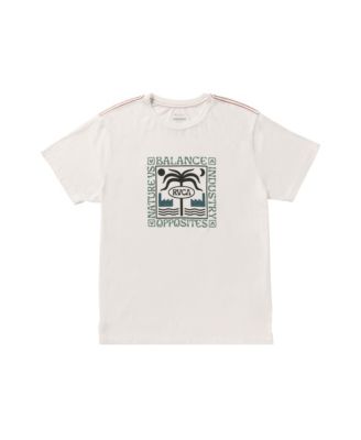 RVCA