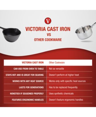 Cast Iron Sauce Pan. 0.45qt Sauce Pot Seasoned