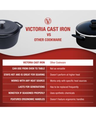 6Qt Dutch Oven - Seasoned