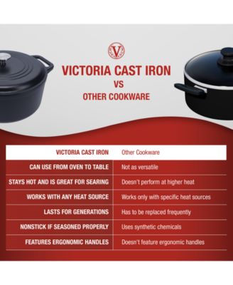 7Qt Dutch Oven - Seasoned