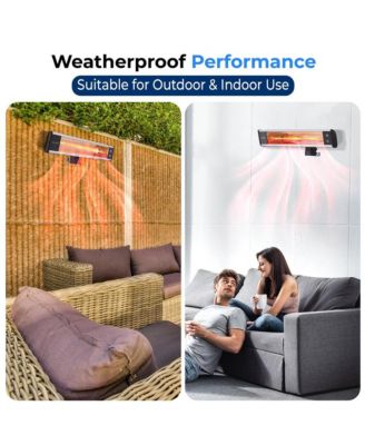 Wall Mounting Patio Heater, 1500W with Remote Control
